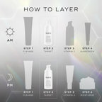 Medik8 Prismatic+ Face Serum