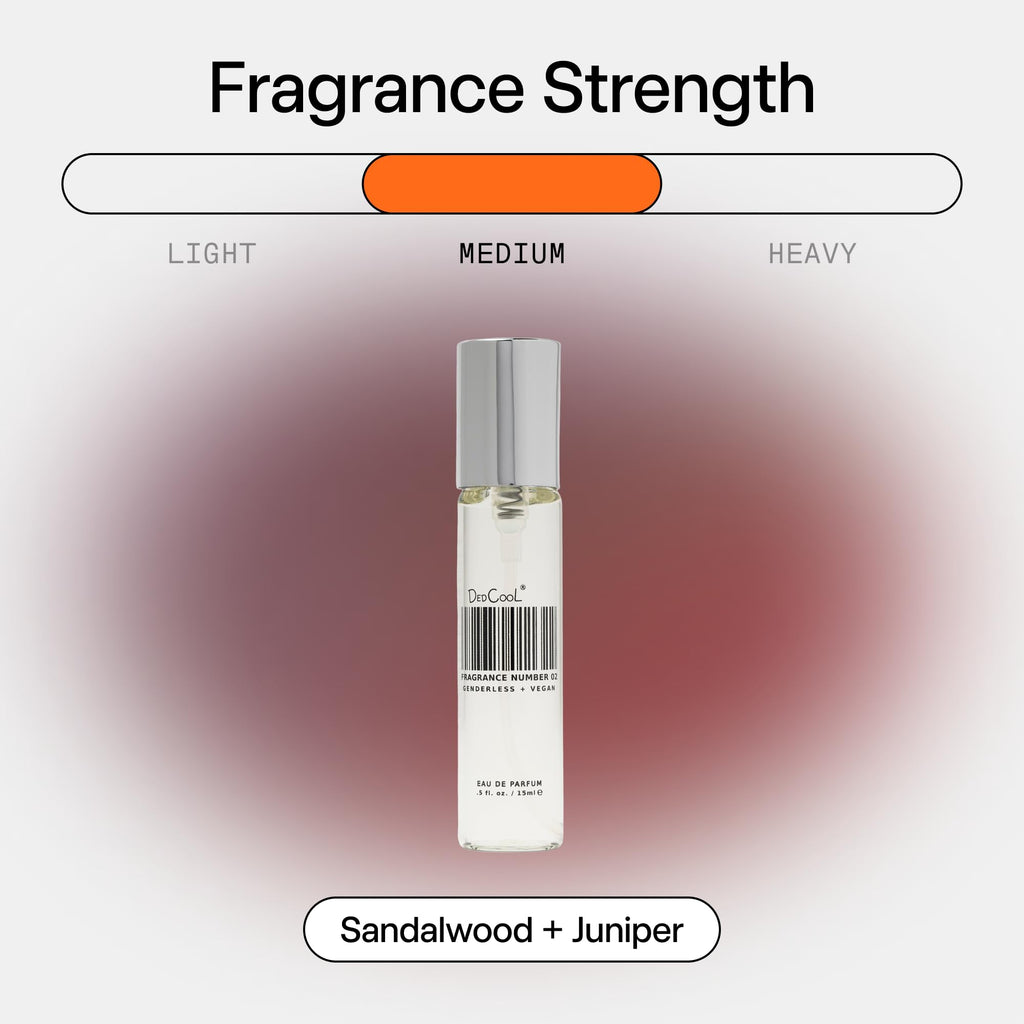 DedCool Eau de Parfum | Xtra Milk | Bergamot, White Musk & Amber | Clean Unisex Fragrance | Non-Toxic, Vegan | Travel Size Perfume, 15 mL