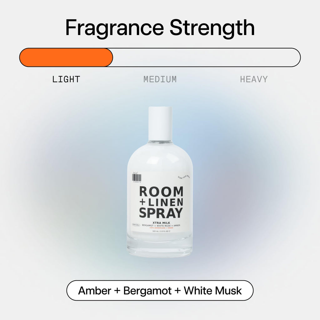 DedCool Room + Linen Spray in Xtra Milk | Natural Fabric & Linen Spray | Non-Toxic, Essential Oil Infused | Freshens Home, Bedding, Couch, Closet & Bath | 3 fl oz