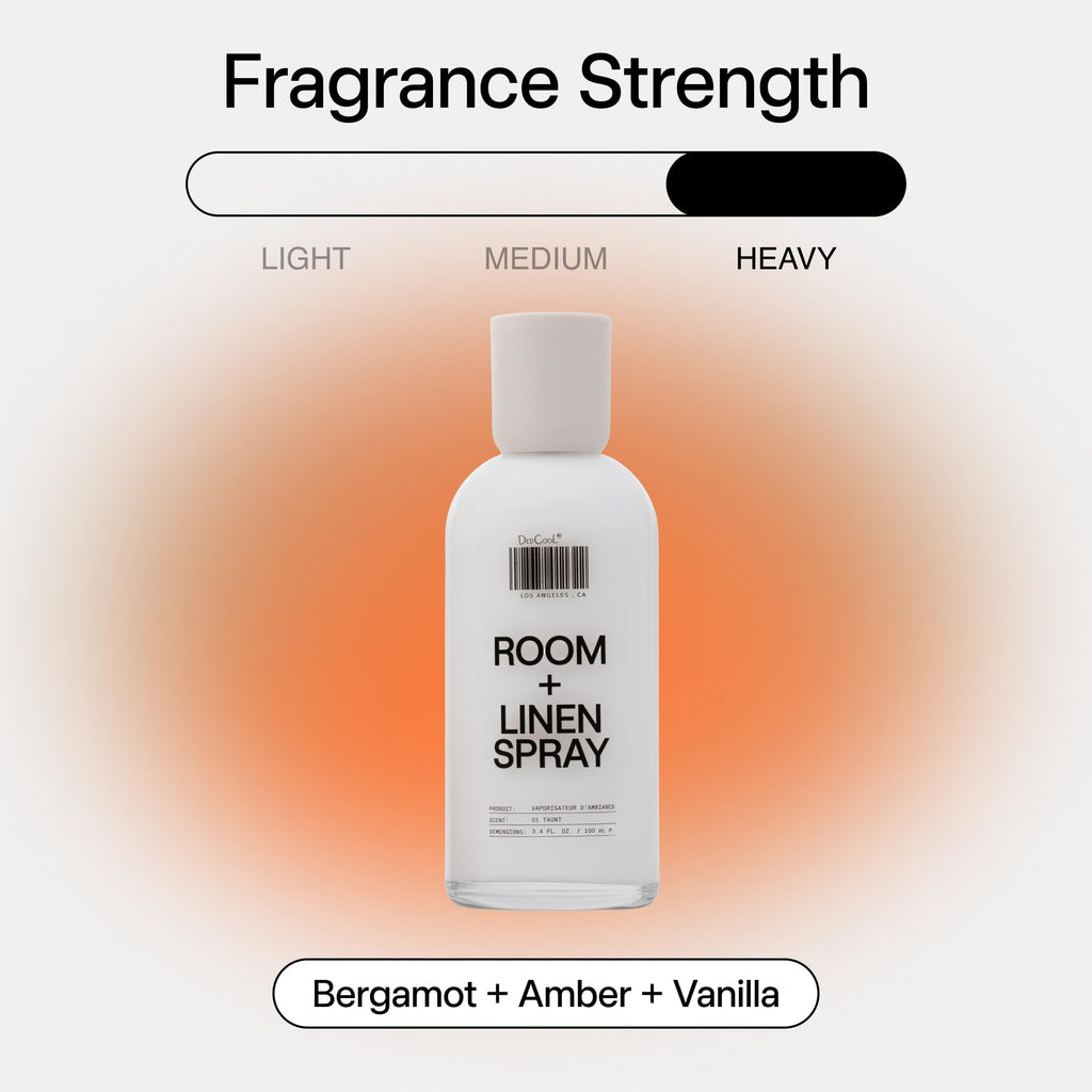 DedCool Room + Linen Spray in Xtra Milk | Natural Fabric & Linen Spray | Non-Toxic, Essential Oil Infused | Freshens Home, Bedding, Couch, Closet & Bath | 3 fl oz