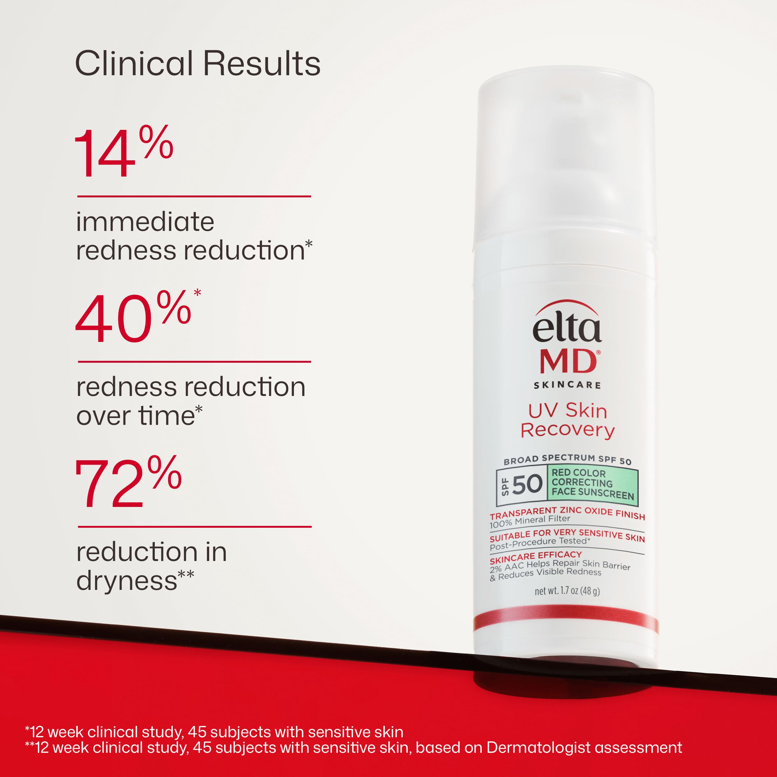 EltaMD UV Skin Recovery Sunscreen SPF 50
