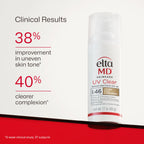EltaMD UV Clear Face Sunscreen SPF 46