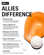 Allies of Skin Hydrating Silk Amino Cleanser