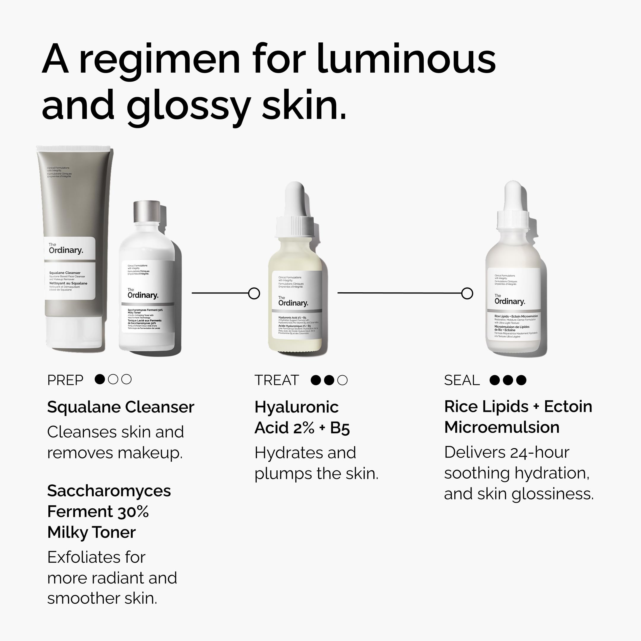The Ordinary Rice Lipids + Ectoin Moisturizer