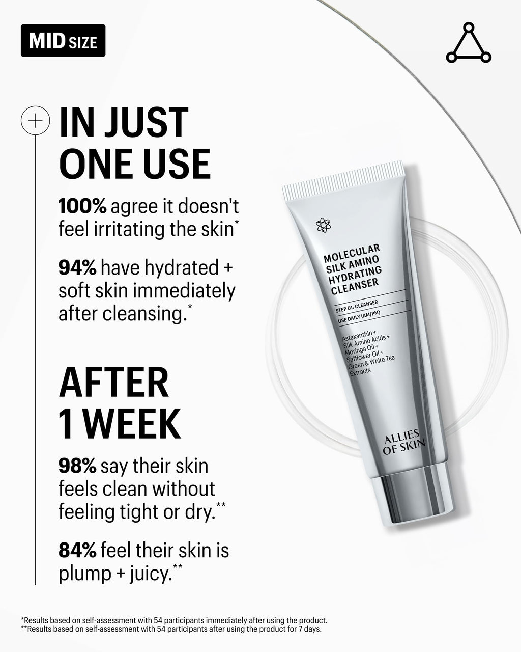 Allies of Skin Hydrating Silk Amino Cleanser