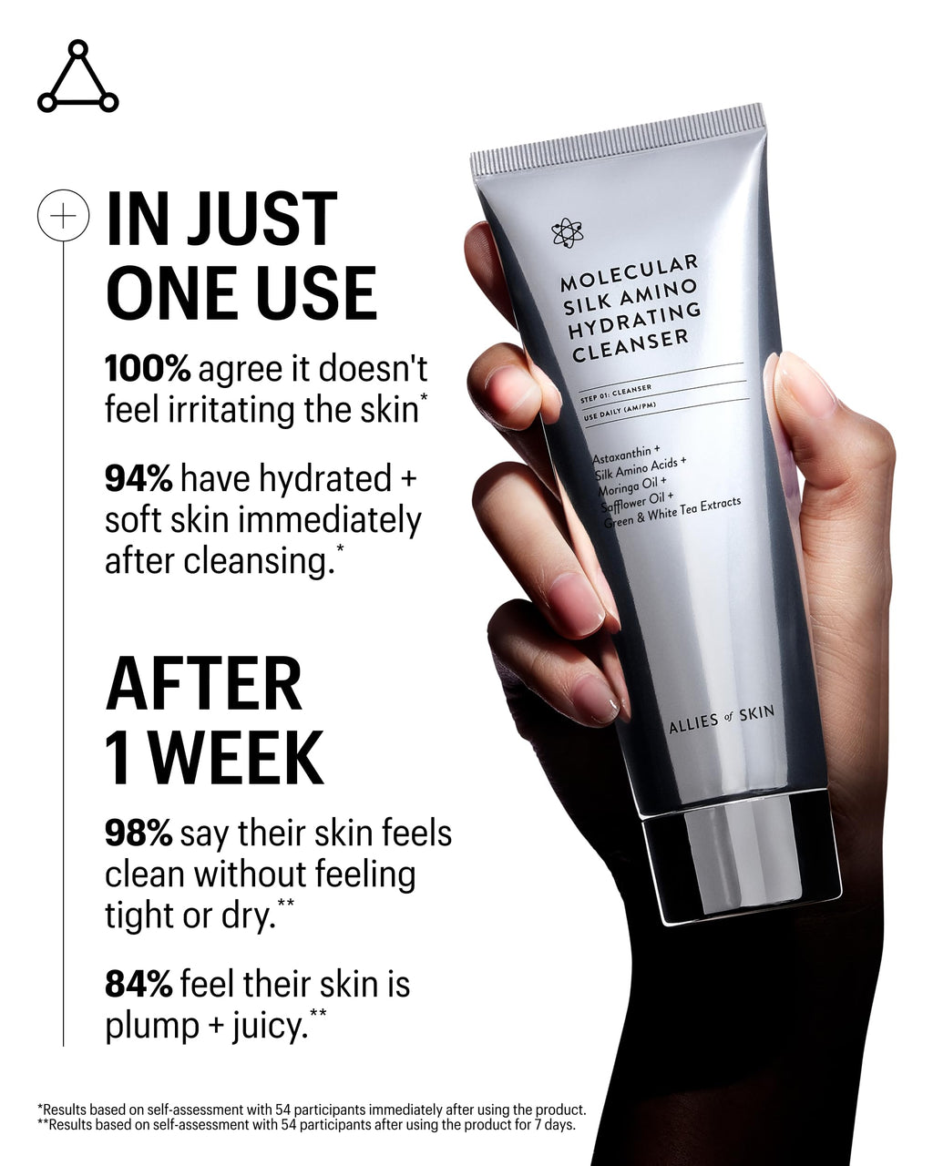 Allies of Skin Hydrating Silk Amino Cleanser