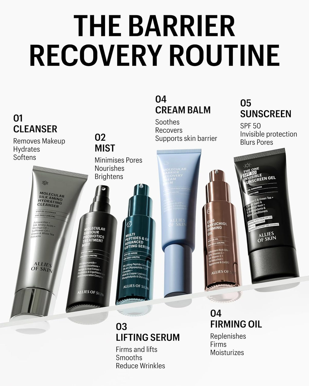 Allies of Skin Molecular Barrier Repair Cream