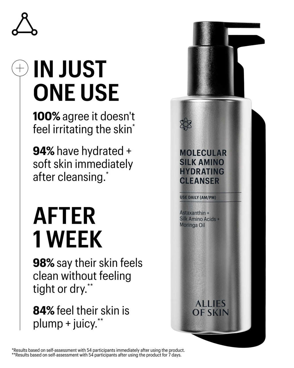 Allies of Skin Hydrating Silk Amino Cleanser