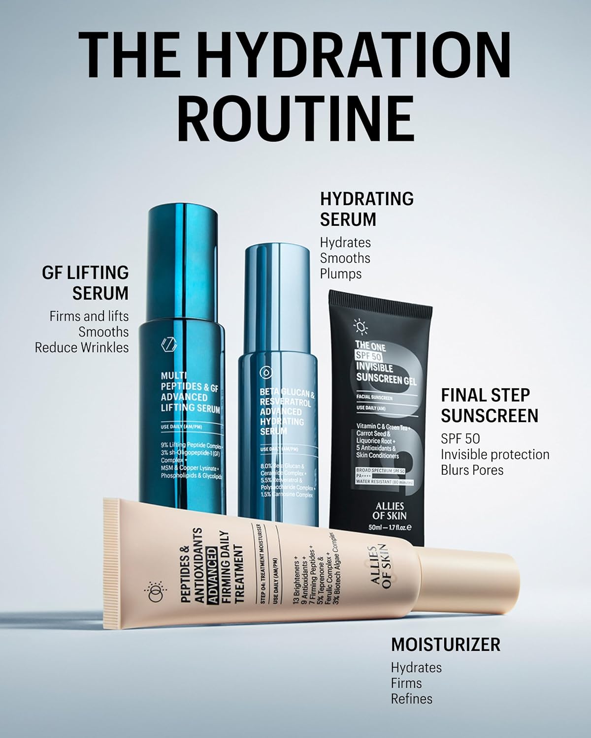 Allies of Skin Beta Glucan & Resveratrol Hydrating Serum