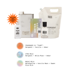 The Signature Set
