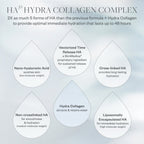 SkinMedica HA5 Hydra Collagen Hydrator